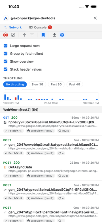 Traffic graph with requests grouped by source